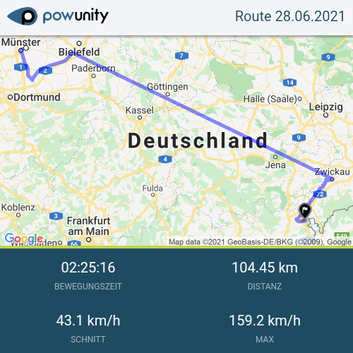 trip 20210628